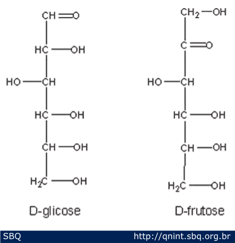 Figura 1: Moléculas de lactose (A) e sacarose (B), dois importantes dissacarídeos encontrados na cana e no leite, respectivamente. 