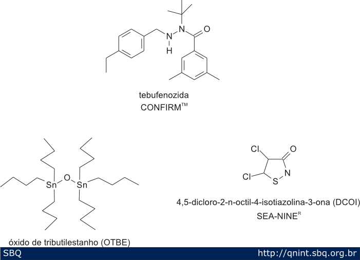Figura 1. Alguns agentes biocidas 