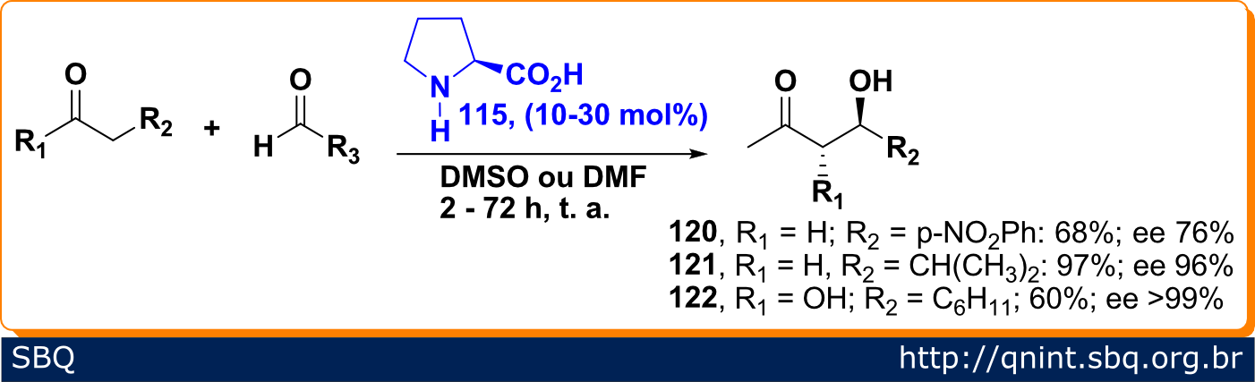 Esquema 3. Reações aldólica organocatalisadas pela (L)-prolina 115 7 