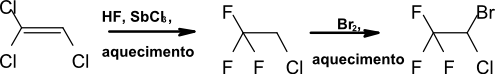 halotano