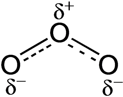 oznio_ressonncia_5_400