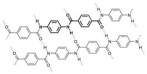 estrutura kevlar