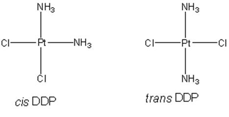 cis trans