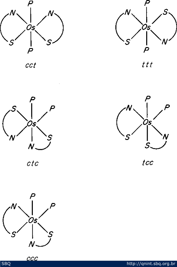Figura 1. Isômeros geométricos do complexo [Os(C 5 H 4 NS) 2 (PPh 3 ) 2 ] 25 . 