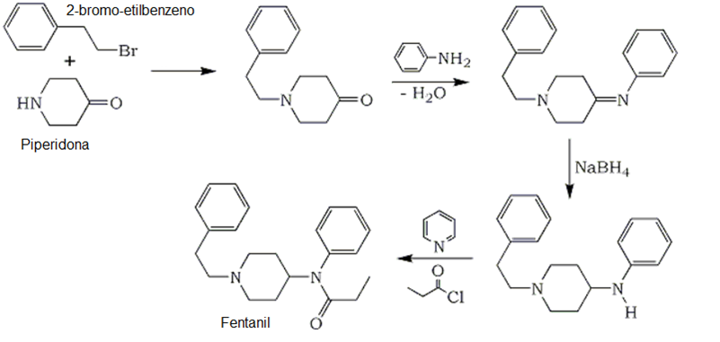 fentanil?